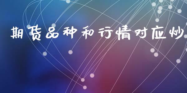 期货品种和行情对应炒_https://www.kuaijiepai.net_期货资讯_第1张