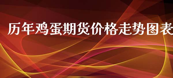 历年鸡蛋期货价格走势图表_https://www.kuaijiepai.net_国际期货_第1张
