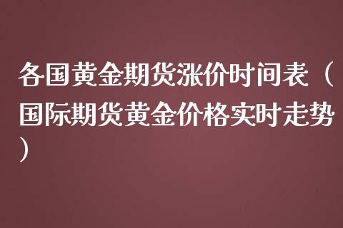 各国黄金期货涨价时间表（国际期货黄金价格实时走势）_https://www.kuaijiepai.net_期货资讯_第1张