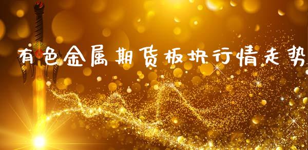 有色金属期货板块行情走势_https://www.kuaijiepai.net_期货资讯_第1张