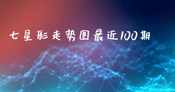 七星彩走势图最近100期_https://www.kuaijiepai.net_期货资讯_第1张
