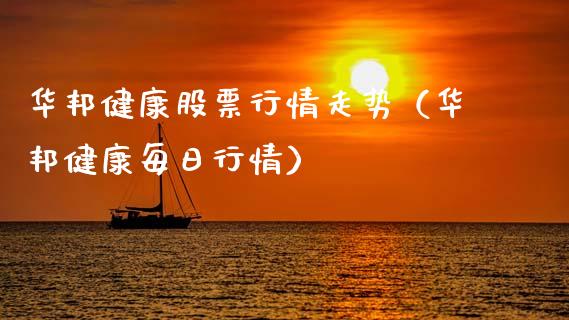 华邦健康股票行情走势（华邦健康每日行情）_https://www.kuaijiepai.net_新股新闻_第1张