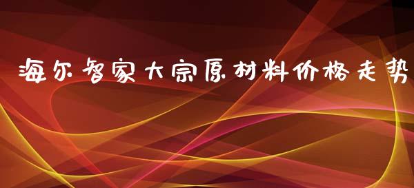 海尔智家大宗原材料价格走势_https://www.kuaijiepai.net_期货资讯_第1张