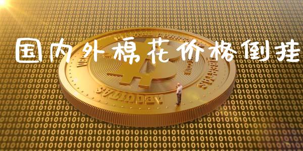 国内外棉花价格倒挂_https://www.kuaijiepai.net_期货资讯_第1张