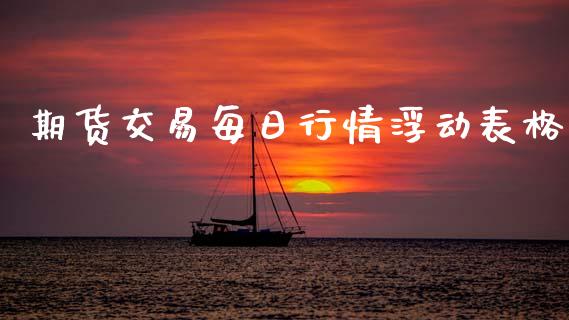 期货交易每日行情浮动表格_https://www.kuaijiepai.net_期货资讯_第1张