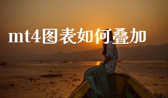 mt4图表如何叠加_https://www.kuaijiepai.net_期货在线_第1张
