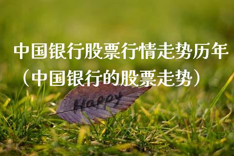 中国银行股票行情走势历年（中国银行的股票走势）_https://www.kuaijiepai.net_新股新闻_第1张