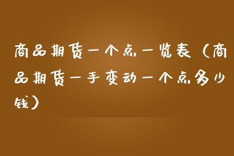 商品期货一个点一览表（商品期货一手变动一个点多少钱）_https://www.kuaijiepai.net_期货在线_第1张