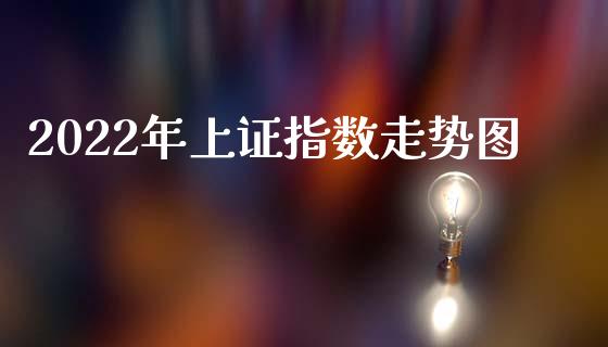 2022年上证指数走势图_https://www.kuaijiepai.net_期货资讯_第1张