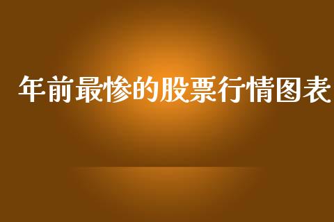 年前最惨的股票行情图表_https://www.kuaijiepai.net_股票理论_第1张