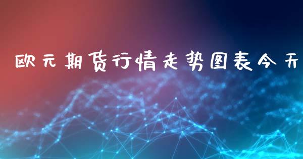 欧元期货行情走势图表今天_https://www.kuaijiepai.net_期货在线_第1张