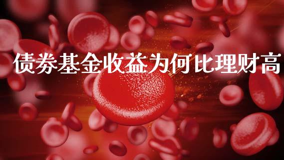 债劵基金收益为何比理财高_https://www.kuaijiepai.net_期货理财_第1张