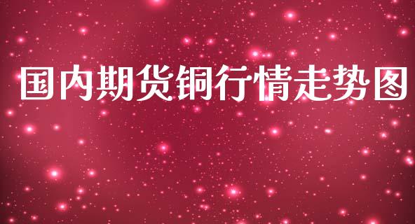 国内期货铜行情走势图_https://www.kuaijiepai.net_国际期货_第1张