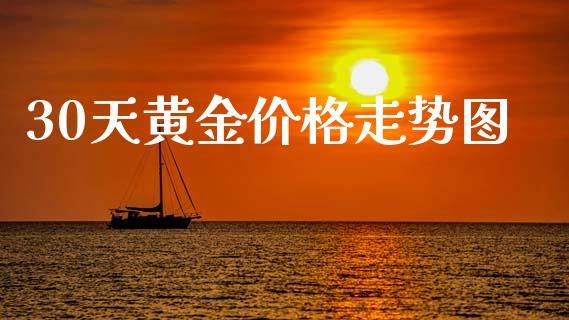 30天黄金价格走势图_https://www.kuaijiepai.net_期货资讯_第1张
