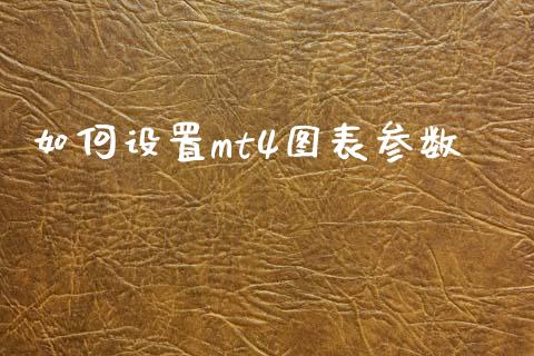 如何设置mt4图表参数_https://www.kuaijiepai.net_股票理论_第1张