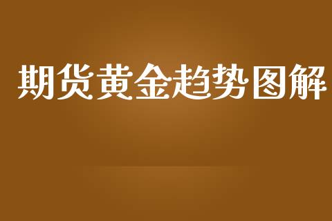 期货黄金趋势图解_https://www.kuaijiepai.net_国际期货_第1张