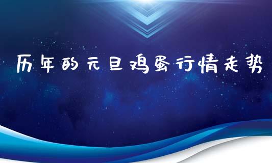 历年的元旦鸡蛋行情走势_https://www.kuaijiepai.net_国际期货_第1张