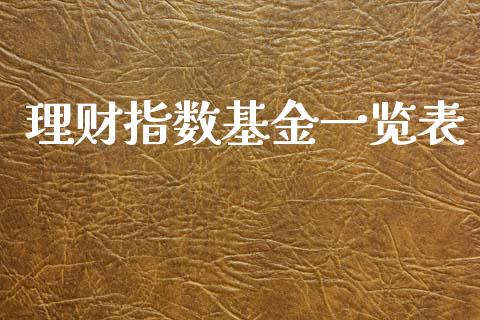 理财指数基金一览表_https://www.kuaijiepai.net_期货理财_第1张