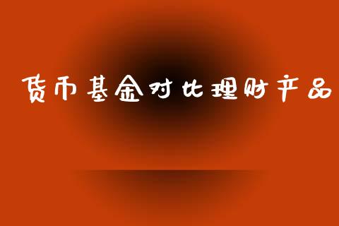 货币基金对比理财产品_https://www.kuaijiepai.net_期货理财_第1张