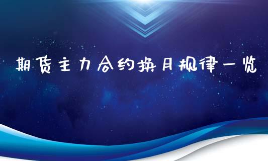 期货主力合约换月规律一览_https://www.kuaijiepai.net_国际期货_第1张