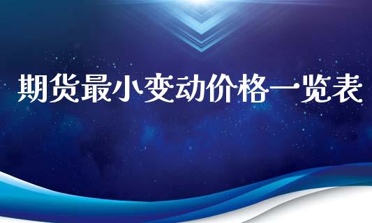 期货最小变动价格一览表_https://www.kuaijiepai.net_期货资讯_第1张