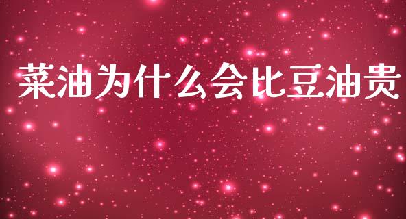菜油为什么会比豆油贵_https://www.kuaijiepai.net_国际期货_第1张