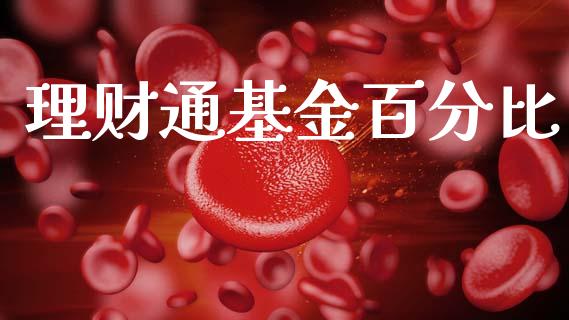 理财通基金百分比_https://www.kuaijiepai.net_期货理财_第1张