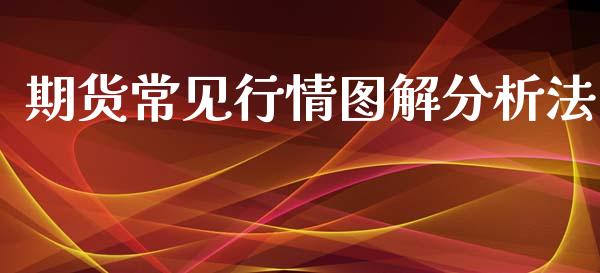 期货常见行情图解分析法_https://www.kuaijiepai.net_期货在线_第1张