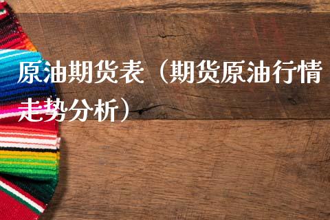 原油期货表（期货原油行情走势分析）_https://www.kuaijiepai.net_期货资讯_第1张