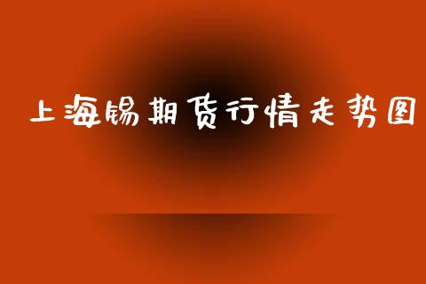 上海锡期货行情走势图_https://www.kuaijiepai.net_国际期货_第1张