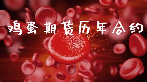 鸡蛋期货历年合约_https://www.kuaijiepai.net_期货资讯_第1张