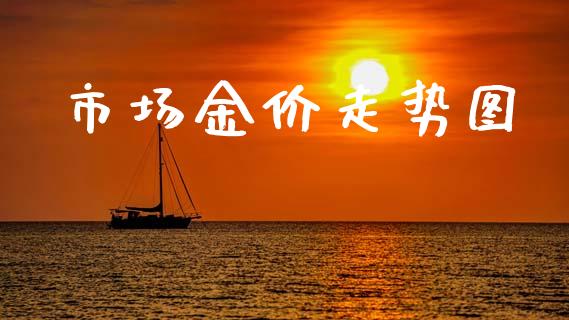 市场金价走势图_https://www.kuaijiepai.net_国际期货_第1张