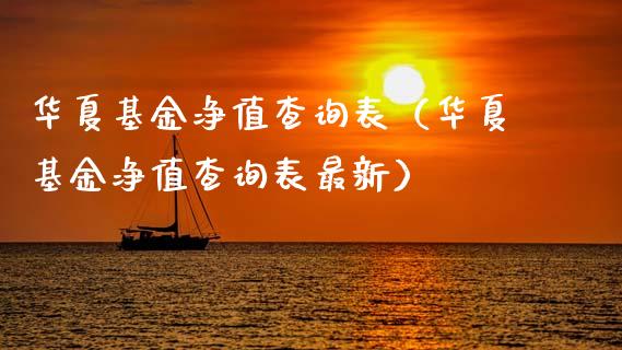 华夏基金净值查询表（华夏基金净值查询表最新）_https://www.kuaijiepai.net_期货理财_第1张