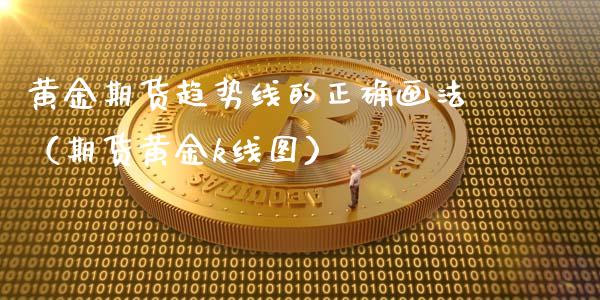 黄金期货趋势线的正确画法（期货黄金k线图）_https://www.kuaijiepai.net_期货资讯_第1张