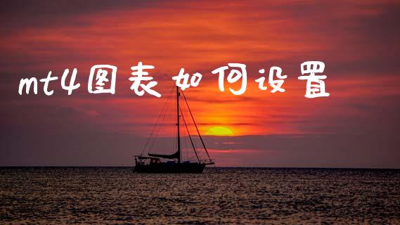mt4图表如何设置_https://www.kuaijiepai.net_期货理财_第1张