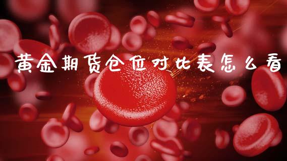 黄金期货仓位对比表怎么看_https://www.kuaijiepai.net_国际期货_第1张