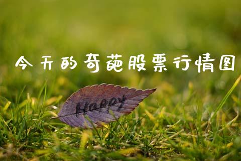今天的奇葩股票行情图_https://www.kuaijiepai.net_国际股建_第1张