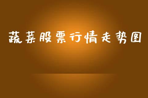 蔬菜股票行情走势图_https://www.kuaijiepai.net_股票理论_第1张