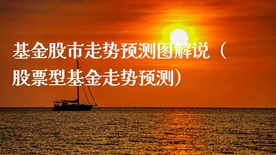 基金股市走势预测图解说（股票型基金走势预测）_https://www.kuaijiepai.net_投资理财_第1张