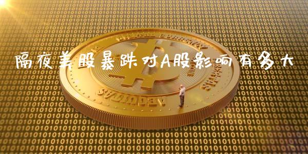 隔夜美股暴跌对A股影响有多大_https://www.kuaijiepai.net_国际期货_第1张