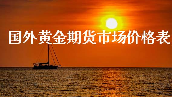 国外黄金期货市场价格表_https://www.kuaijiepai.net_期货资讯_第1张