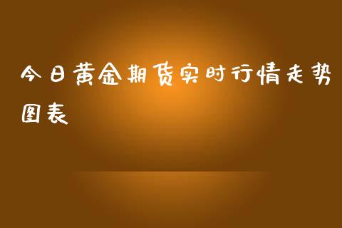 今日黄金期货实时行情走势图表_https://www.kuaijiepai.net_期货资讯_第1张