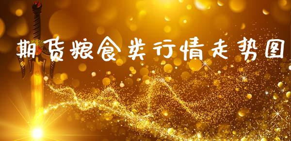期货粮食类行情走势图_https://www.kuaijiepai.net_国际期货_第1张
