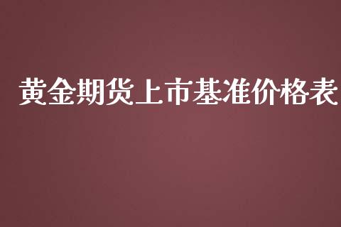 黄金期货上市基准价格表_https://www.kuaijiepai.net_期货资讯_第1张