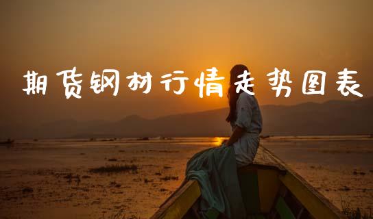 期货钢材行情走势图表_https://www.kuaijiepai.net_期货在线_第1张
