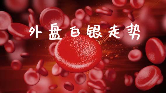外盘白银走势_https://www.kuaijiepai.net_期货在线_第1张