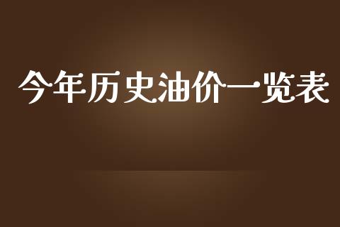 今年历史油价一览表_https://www.kuaijiepai.net_期货在线_第1张