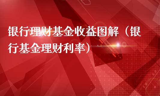 银行理财基金收益图解（银行基金理财利率）_https://www.kuaijiepai.net_投资理财_第1张