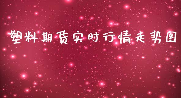 塑料期货实时行情走势图_https://www.kuaijiepai.net_国际期货_第1张