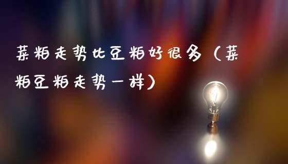 菜粕走势比豆粕好很多（菜粕豆粕走势一样）_https://www.kuaijiepai.net_期货资讯_第1张